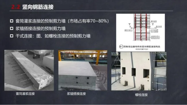 BIM与装配式|马跃强:《装配式剪力墙建筑施工技术与专题策划》