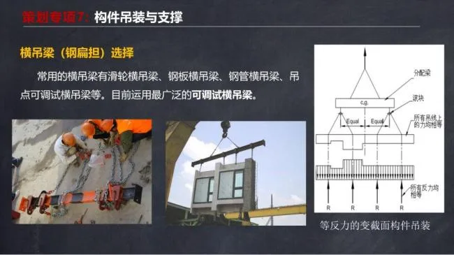 BIM与装配式|马跃强:《装配式剪力墙建筑施工技术与专题策划》