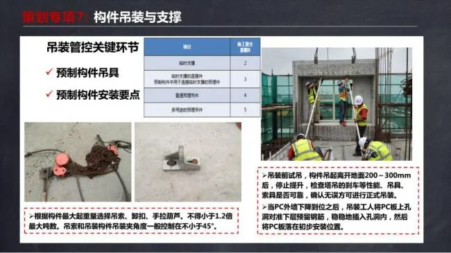 BIM与装配式|马跃强:《装配式剪力墙建筑施工技术与专题策划》