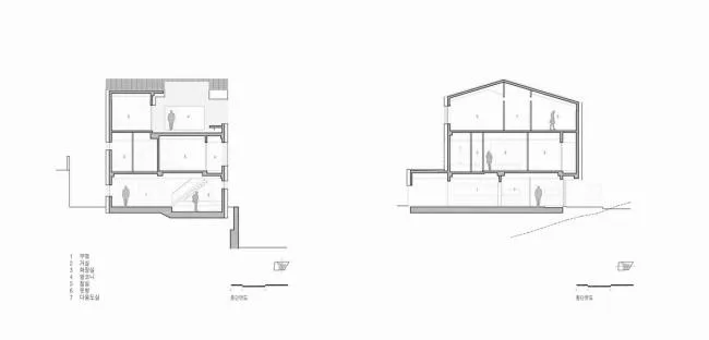 BIM建筑|都会隐宅的几何韵律：首尔平昌洞