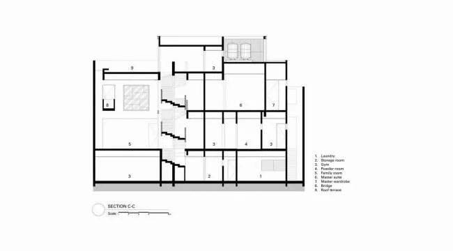 BIM建筑|风吹池水，阵阵清冷：雅加达热带私家室第