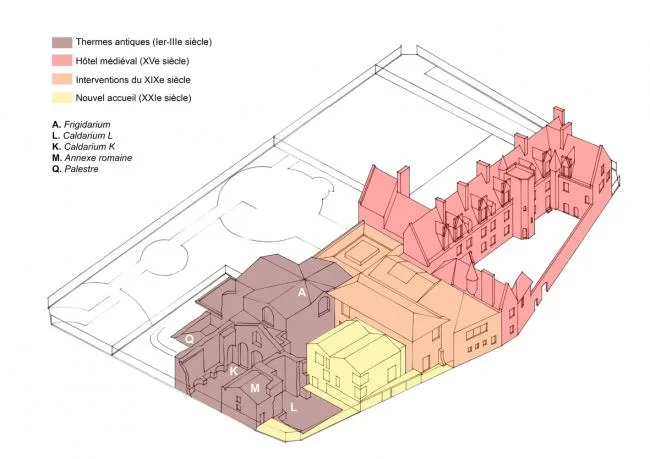 BIM建筑|仿佛流浪古老遗迹旁熠熠生辉的金色戒指：国立中世纪博物馆新旅客中间