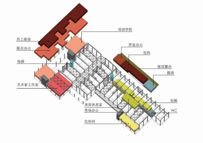 BIM建筑|素胚瓷片，曲线勾画，上海申窑艺术中间（一期）/ 刘宇扬建筑事务所