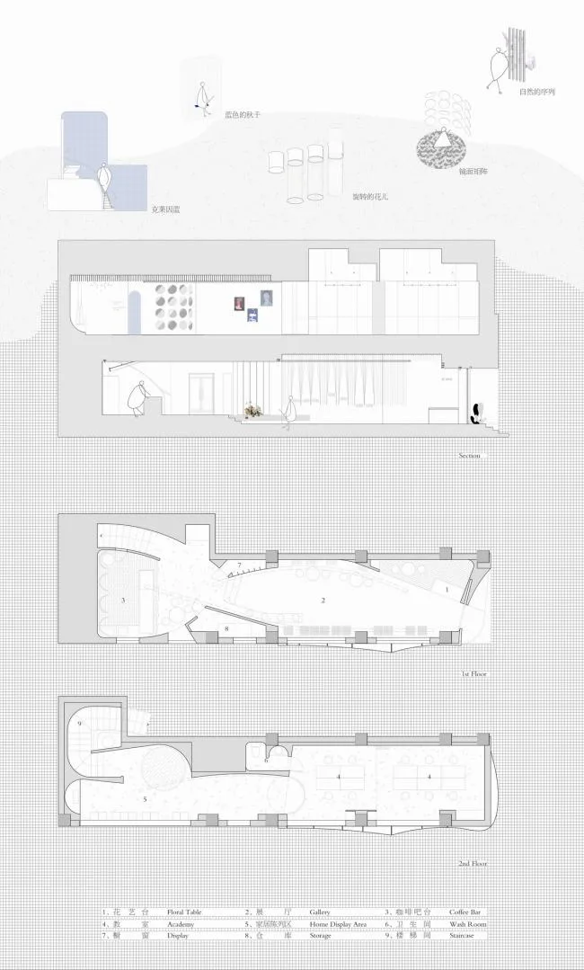 BIM建筑|躲在空间里的十二行诗：BY JOVE 花店 / Mur Mur Lab