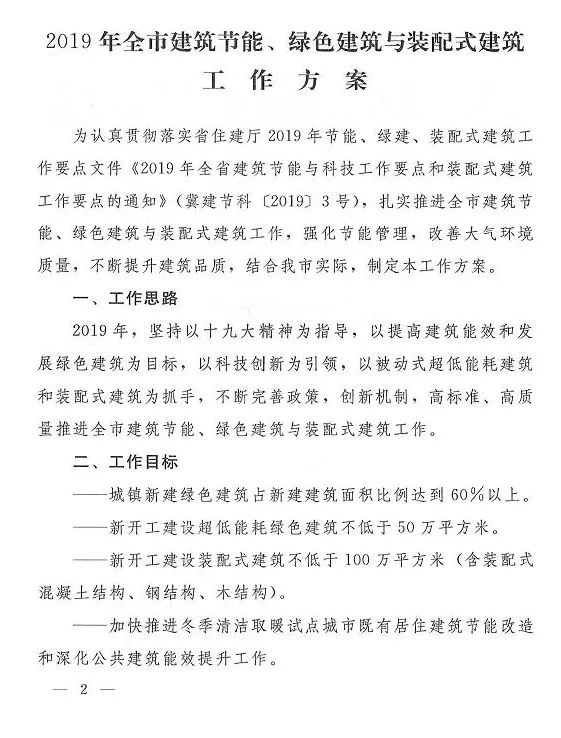 BIM与装配式|石家庄印发2019年建筑节能、绿色建筑与装配式建筑工作方案