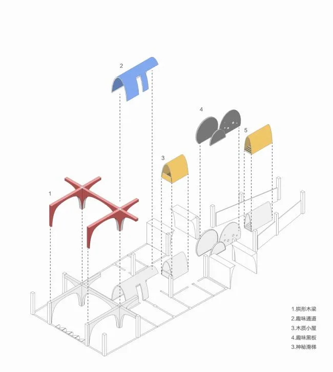 BIM建筑|一个可触摸的乌托邦，一个可实现的幻想国——棒棒糖幻想园 / 西安迪卡幼儿园设计中间