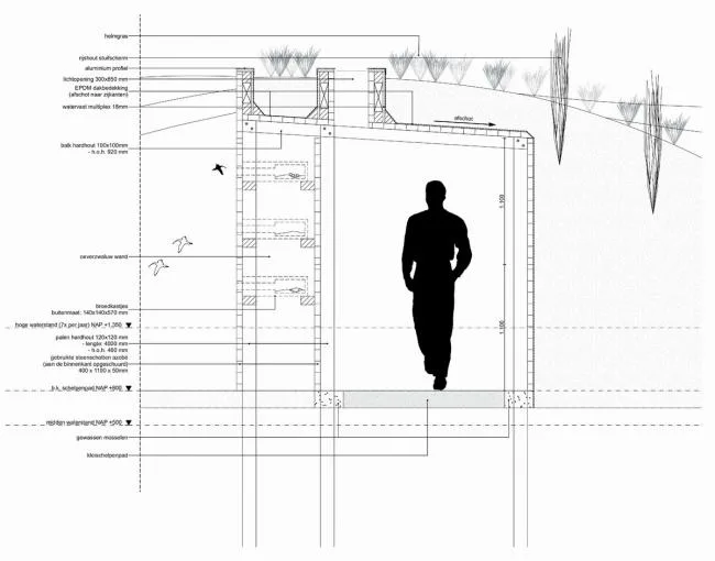 BIM建筑|栖息于水畔的水鸟蛋：Tij 不雅鸟屋 / RO&AD Architecten