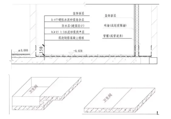 BIM与装配式|筑说·企业说 | 昆明群之英科技有限公司：卫生间革命来了——不降板装配式卫生间（附视频）