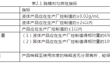 BIM与装配式|建筑工业化系列之脱模剂的选择、验收、检验与保管-BIM建筑网