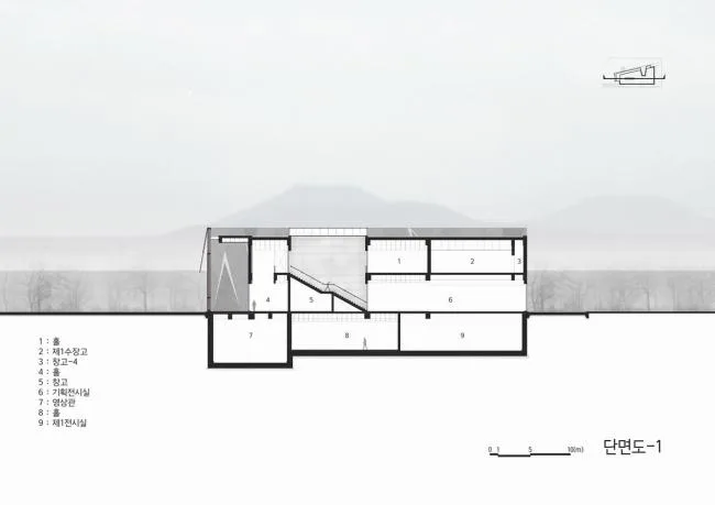 BIM建筑|老根里和平博物馆 / METAA