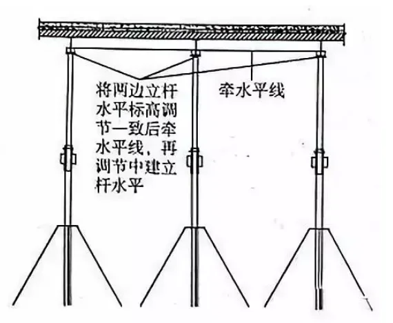 BIM与装配式|装配式混凝土施工工艺