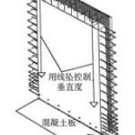 BIM与装配式|装配式混凝土施工工艺-BIM建筑网