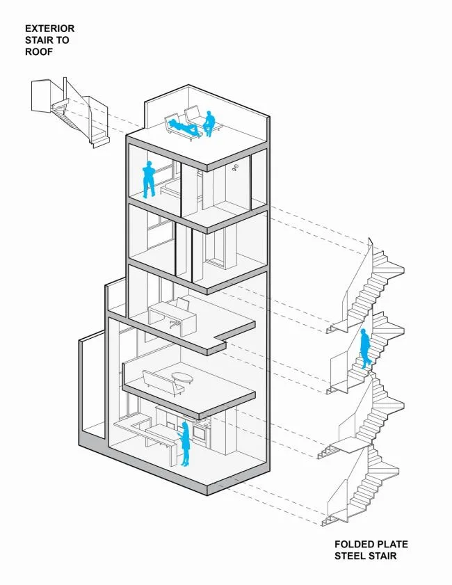 BIM建筑|麻雀虽小，五脏俱全：美国迷你塔公寓 / ISA- Inte***ce Studio Architects