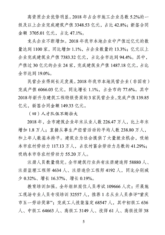 BIM与装配式|重庆市2018年建筑业发展报告