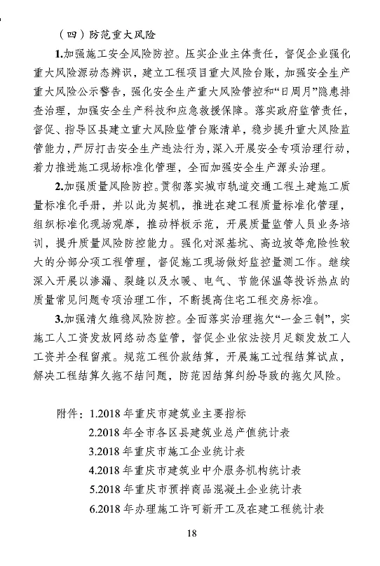 BIM与装配式|重庆市2018年建筑业发展报告