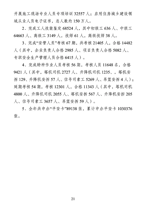 BIM与装配式|重庆市2018年建筑业发展报告