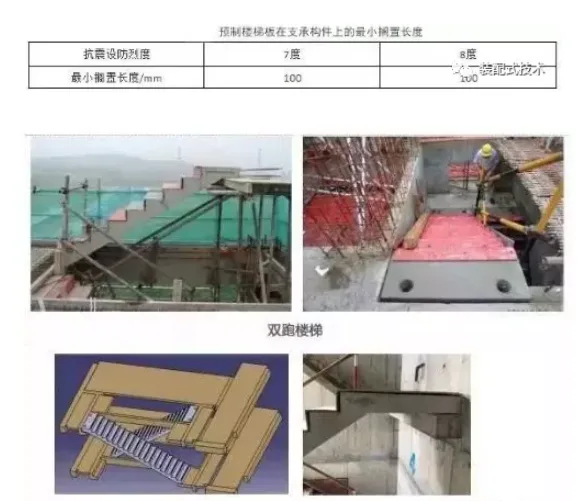 BIM与装配式|预制构件如何拆分？
