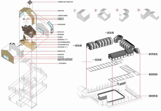 BIM建筑|为明天设计 | 深圳东昌小学改革与建筑设计 / 霍普股份HYP-ARCH