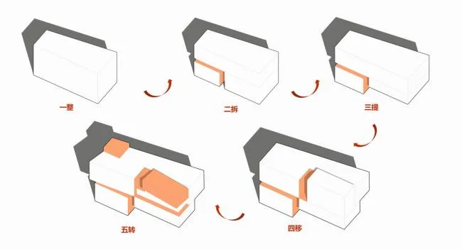 BIM建筑|为明天设计 | 深圳东昌小学改革与建筑设计 / 霍普股份HYP-ARCH