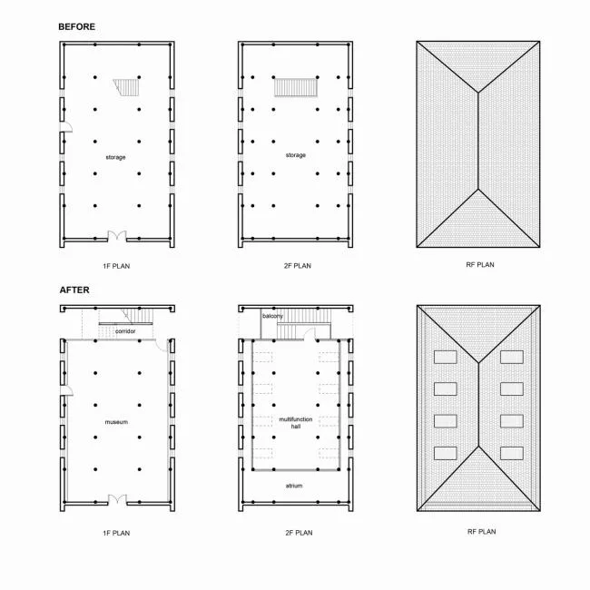 BIM建筑|奇峰村史馆 / SUP素朴建筑工作室