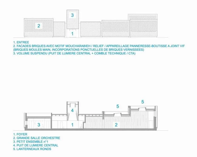 BIM建筑|方圆之间的几何律动——Elancourt 音乐黉舍 / Opus 5 architectes