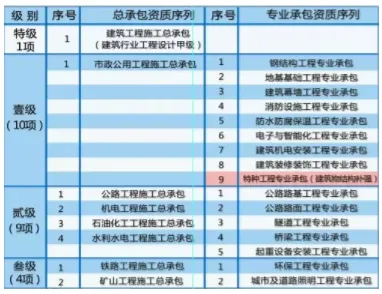 BIM与装配式|筑说•高端访谈 | 李建国：打造中国建筑产业现代化一站式综合服务平台