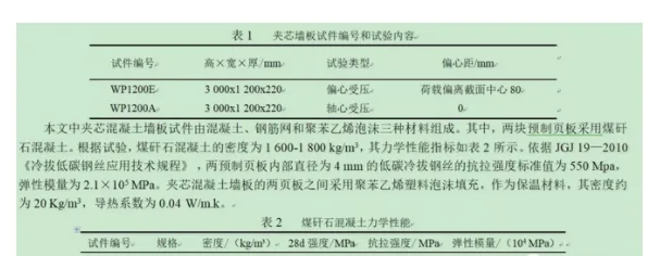 BIM与装配式|装配式预制混凝土墙板竖向承载力试验研究与分析