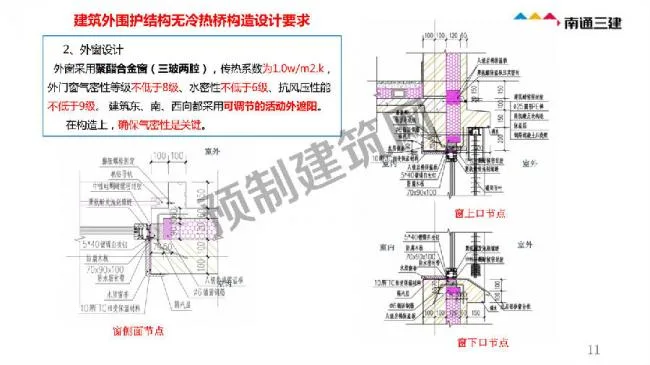 BIM与装配式|装配化超低能耗建筑关键技术及应用