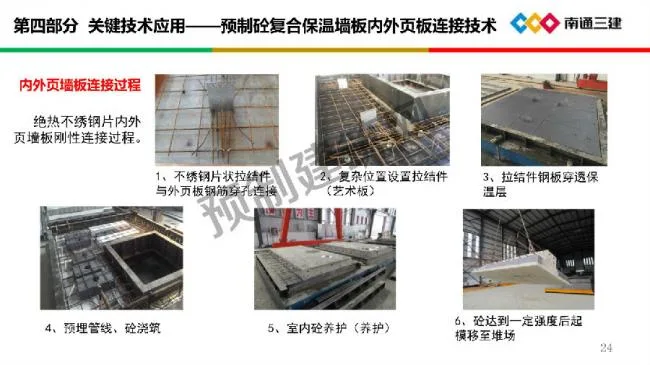 BIM与装配式|装配化超低能耗建筑关键技术及应用