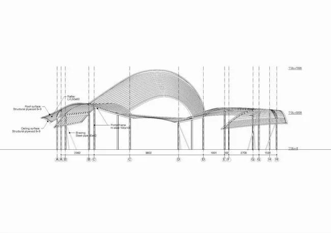 BIM建筑|富士山下，曲线的温顺与魅力：Toranoko 托儿所 / Takashige Yama***a Office
