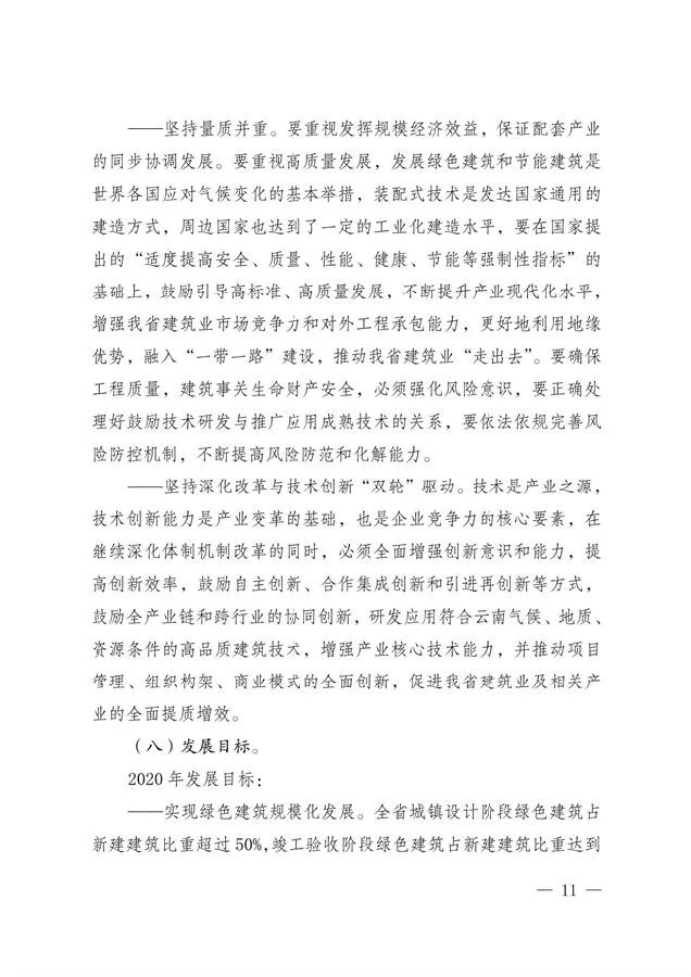 BIM与装配式|关于印发《云南省绿色装配式建筑及产业发展规划（2019—2025年）》的通知