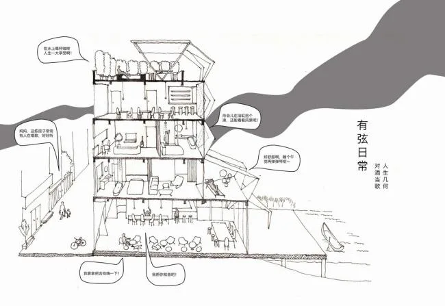 BIM建筑|众筹来的露台公共空间——新基白屋子平易近宿群 / 竖梁社建筑