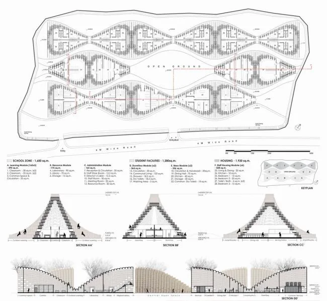 BIM建筑|NUDES 颁布马拉维黉舍设计，应用草砖建造门路状建筑