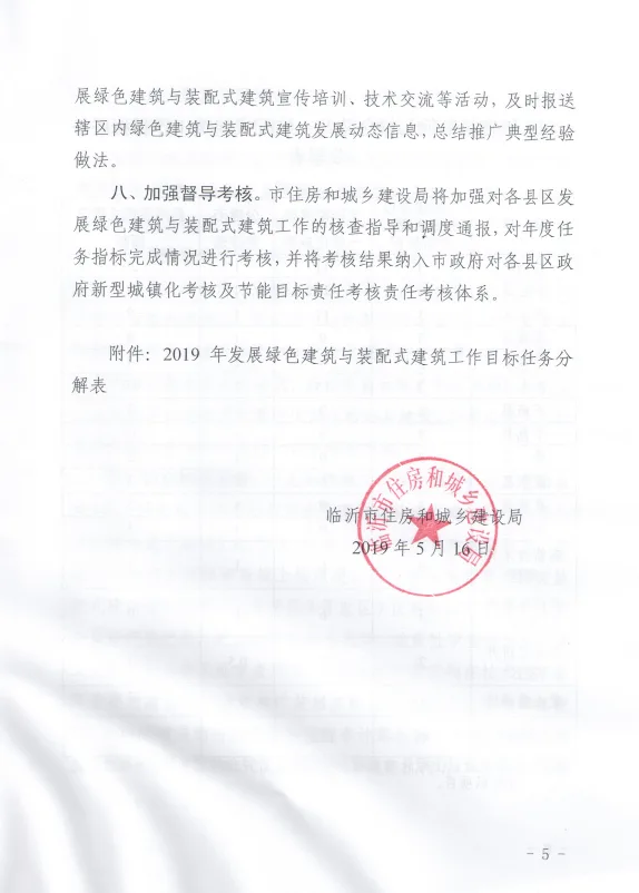 BIM与装配式|关于印发2019年临沂市发展绿色建筑与装配式建筑任务目标和工作要求的通知