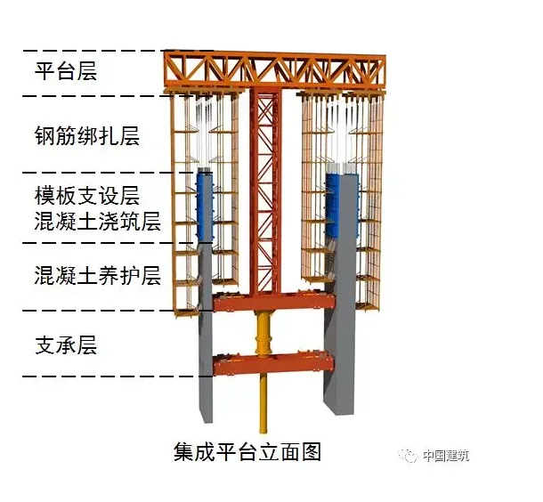 BIM与装配式|既能上天，也能入地！中国建造水平有多高？