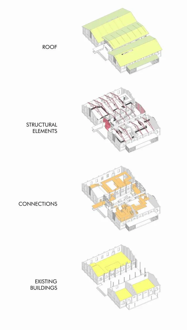 BIM建筑|河水清清，乡愁悠悠：小镇粮仓改革 / 上海交通年夜学城镇空间文化与科学研讨中间