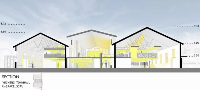 BIM建筑|河水清清，乡愁悠悠：小镇粮仓改革 / 上海交通年夜学城镇空间文化与科学研讨中间