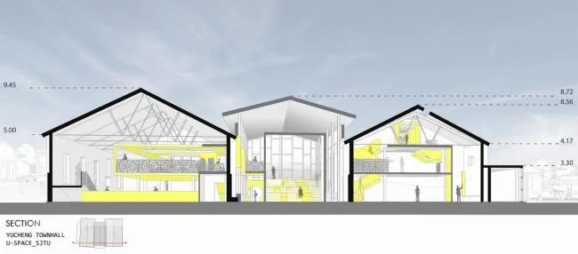 BIM建筑|河水清清，乡愁悠悠：小镇粮仓改革 / 上海交通年夜学城镇空间文化与科学研讨中间