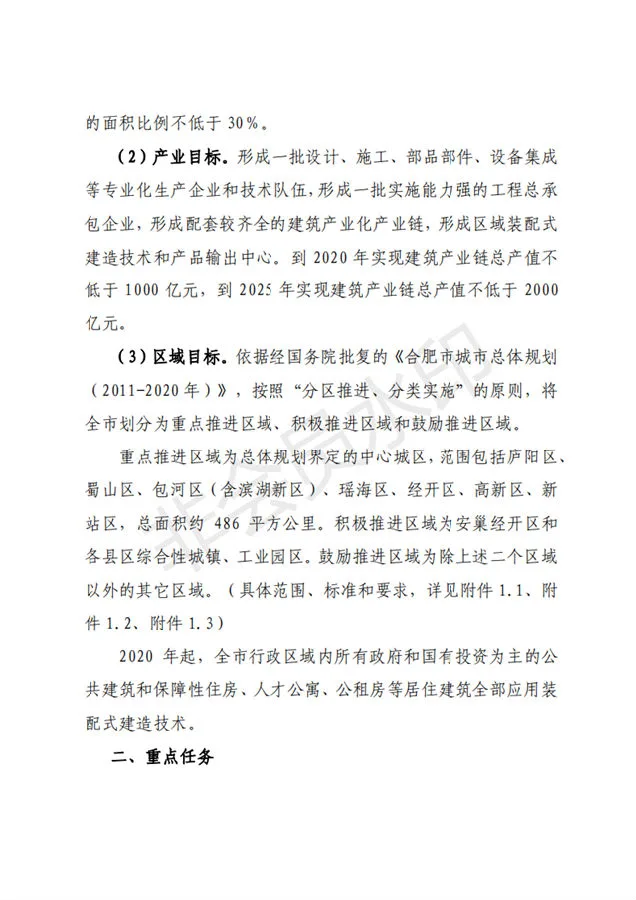 BIM与装配式|合肥市人民政府办公室关于进一步推进建筑产业化发展的实施意见（征询意见稿）合肥市人民政府办公室关于进一步推进建筑产业化发展的实施意见（征询意见稿）