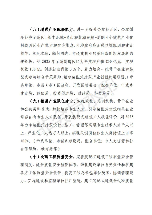 BIM与装配式|合肥市人民政府办公室关于进一步推进建筑产业化发展的实施意见（征询意见稿）合肥市人民政府办公室关于进一步推进建筑产业化发展的实施意见（征询意见稿）