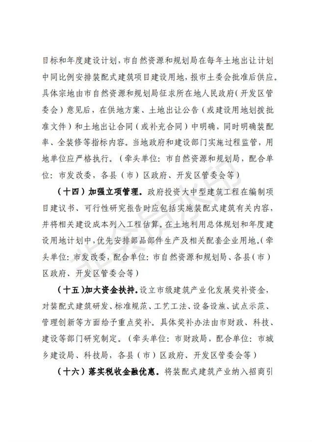 BIM与装配式|合肥市人民政府办公室关于进一步推进建筑产业化发展的实施意见（征询意见稿）合肥市人民政府办公室关于进一步推进建筑产业化发展的实施意见（征询意见稿）
