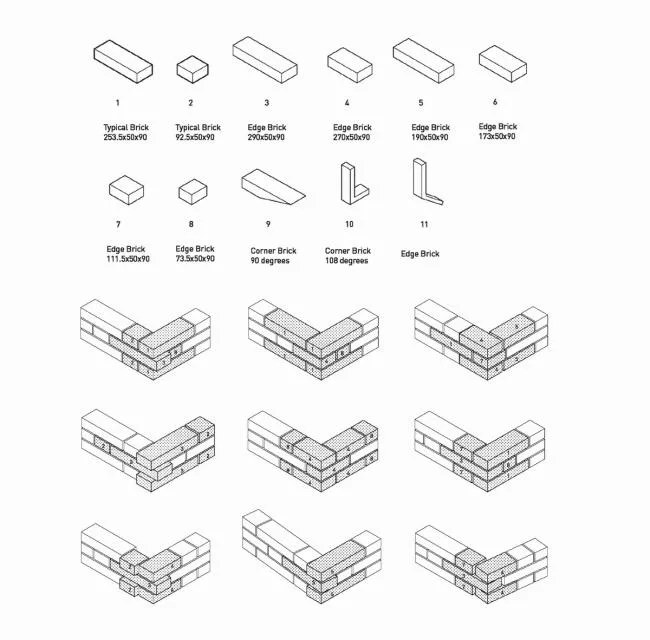 BIM建筑|坚实蕴藉，独看名胜：华润团体档案馆 / Studio Link-Arc