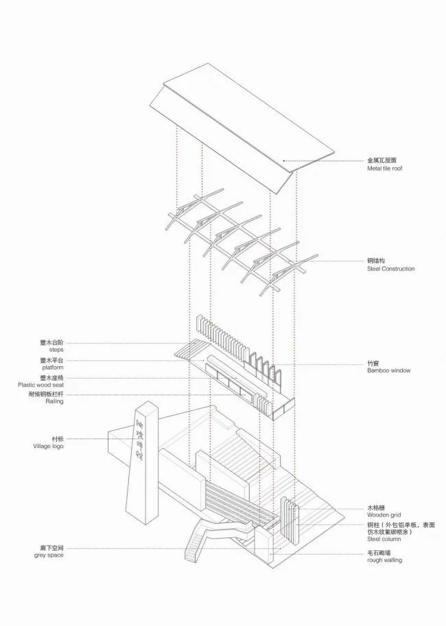BIM建筑|蓝田县九间房镇油坊坪村景不雅设计 / 中国建筑西北设计研讨院·建筑装潢与情况艺术工程设计研讨院
