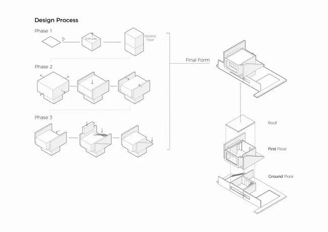 BIM建筑|纵横分明，稀树草原上的一座现代简约室第