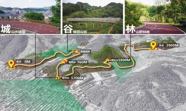 BIM建筑|陌上花开的乡土景不雅——福建年夜田绿道计划设计 / 上海选泉设计