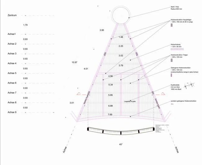 BIM建筑|仿若游牧平易近族的自力轻盈的帐篷：克雷费尔德展馆