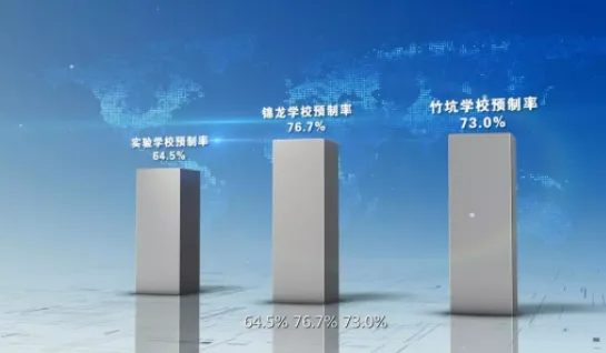 BIM与装配式|筑说·项目说 | 聚焦全国首个采用装配式钢和混凝土组合结构建筑体系的学校项目——深圳首个装配式学校项目（附视频）