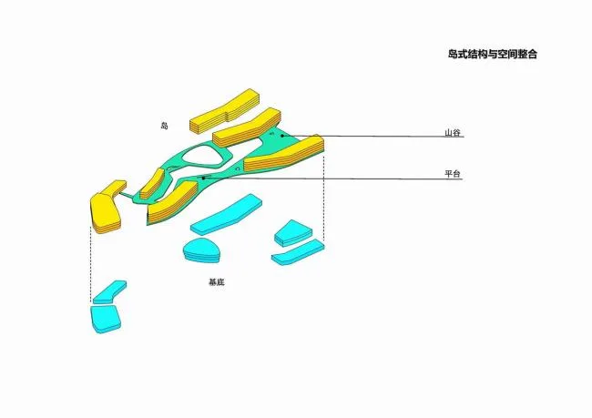 BIM建筑|西塞山前的“白鹭”：上海交年夜教导团体（湖州）帕丁顿双语黉舍 / 思序设计
