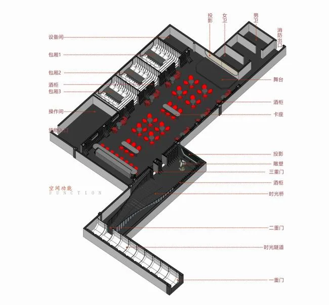 BIM建筑|关于宇宙止境酒吧的假说 / 杭州北堂空间设计