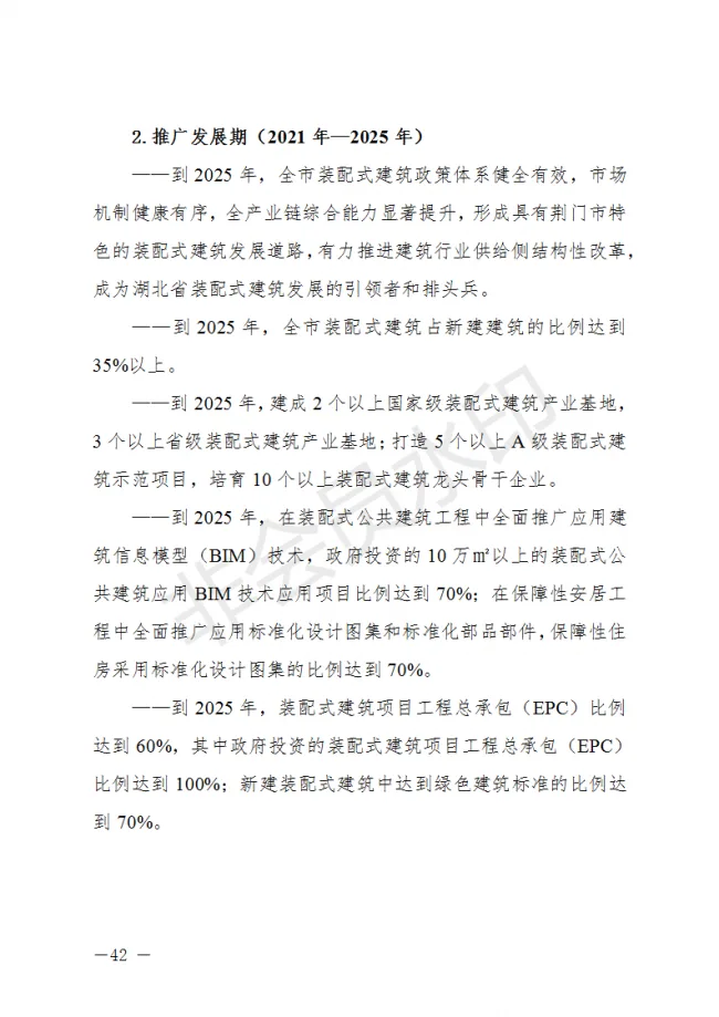 BIM与装配式|荆门市装配式建筑发展规划 （2019-2025）